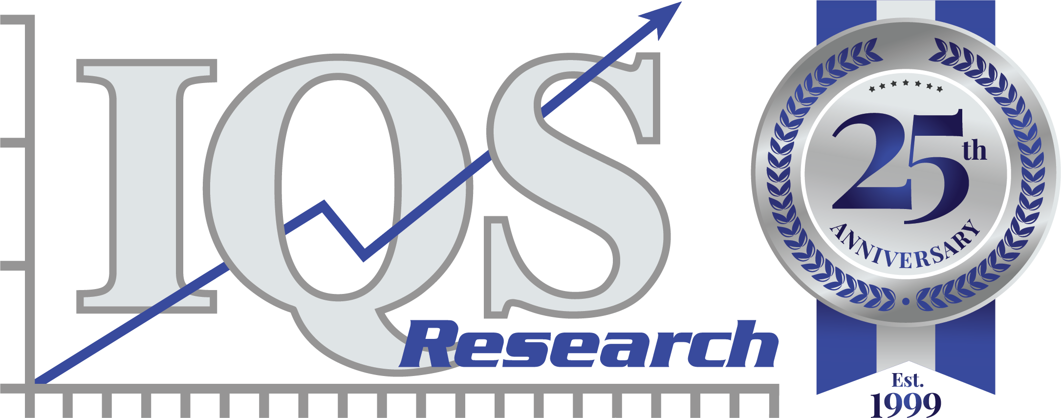 IQS Research